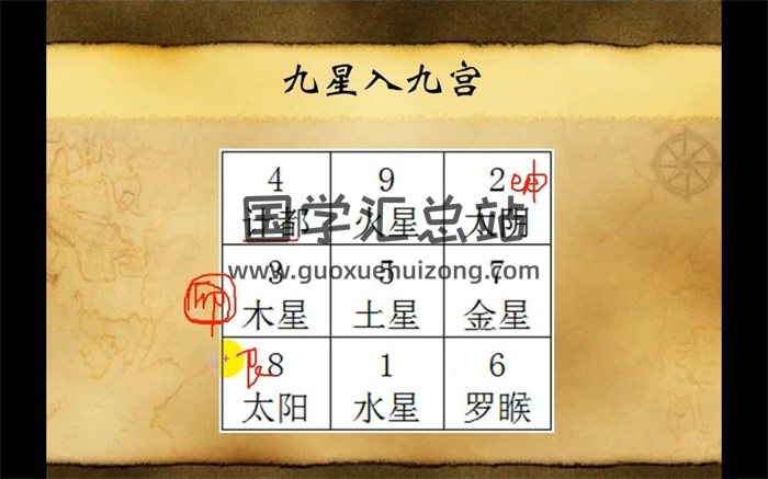 彭心融《周易择吉网络班》选择的艺术视频10集-封面择日天文