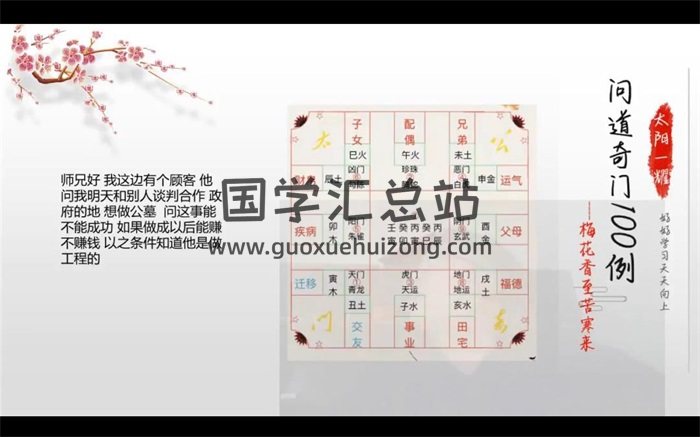 太公奇门案例集《问道奇门100例》视频100集-封面奇门遁甲