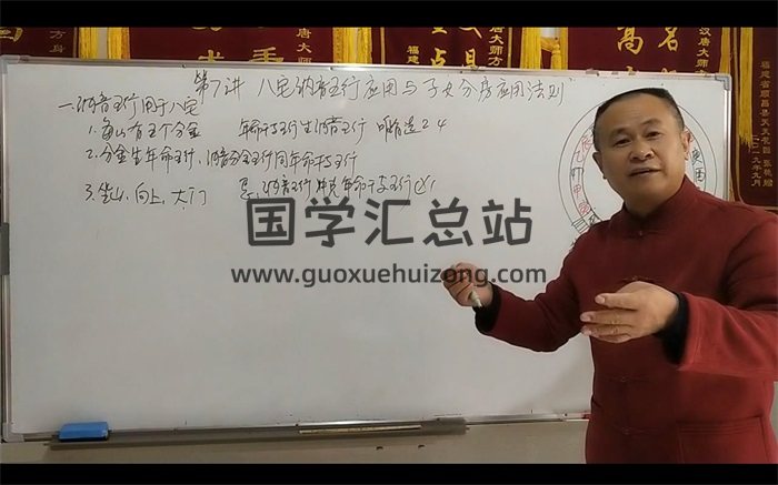 方氏祖传八宅风水教学视频15集-封面风水堪舆