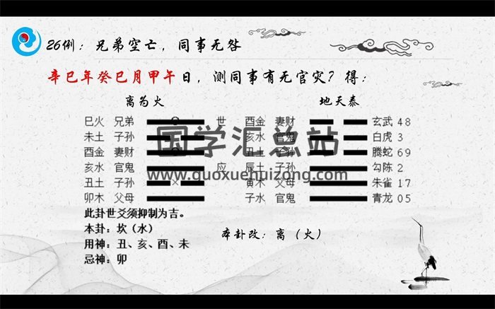 徐圆福老师爻卦预测视频讲解24集-封面六爻