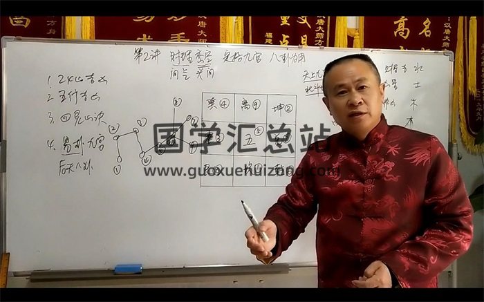 《杨公秘传小玄空风水》视频课程16集-封面风水堪舆