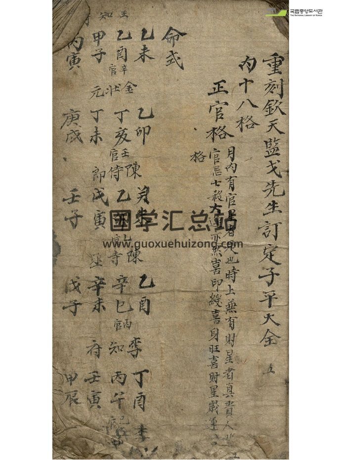 四柱命理古籍《重刻钦天监戈先生订定子平大全》88页-封面命理