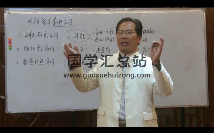 郭福星阳宅风水线上研修班内部课程7集视频-封面风水堪舆