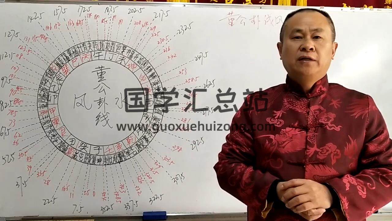 董公卦线风水5集视频 风水堪舆 第2张-国学资源网