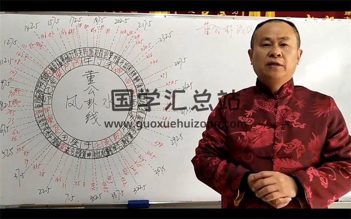 董公卦线风水5集视频-封面风水堪舆