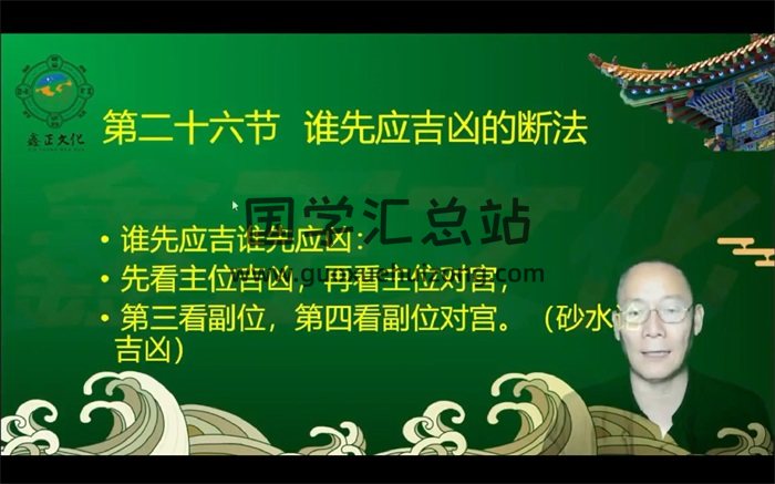 吕氏时空人 吕文艺弟子一圣老师风水精修班视频62集-封面风水堪舆
