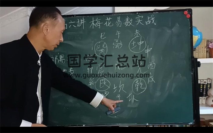 马克利梅花易数实战课程视频42节-封面梅花易数