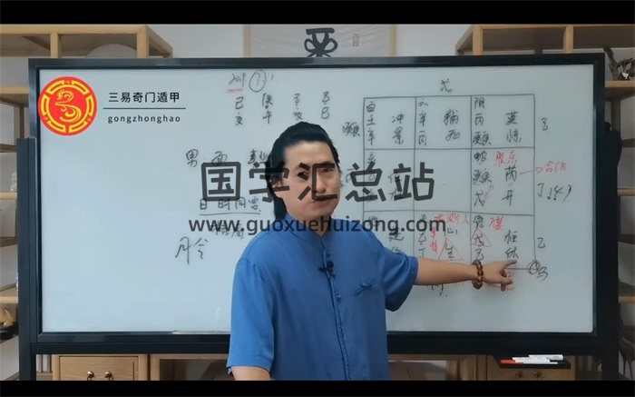 童坤元 奇门遁甲预测研修班 45集-封面奇门遁甲