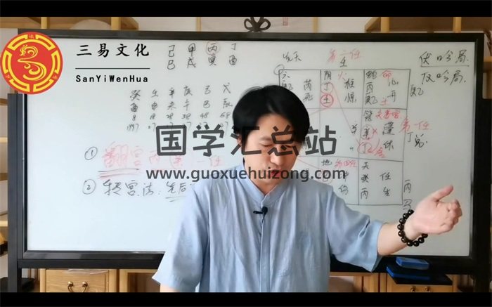 童坤元奇門遁甲視頻之 婚姻、桃花實戰訓練營20集-封面奇門遁甲