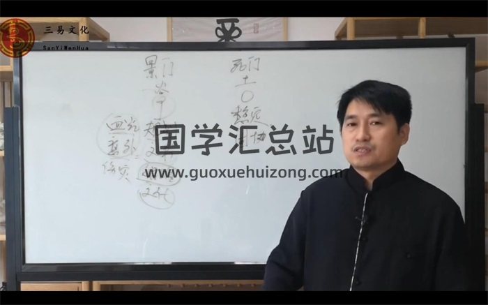 童坤元 奇门手机号预测 26集视频课程-封面奇门遁甲