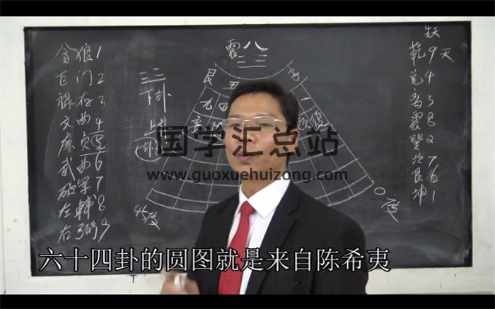 邓展龙 二十五层风水罗盘解说视频（粤语+字幕）-封面风水堪舆