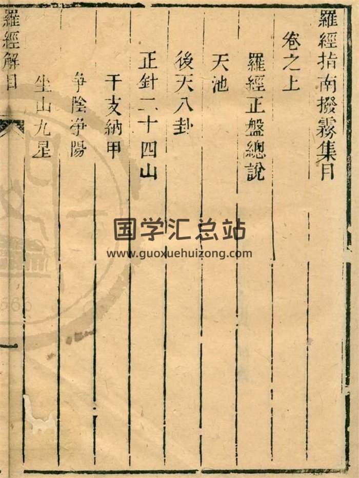 风水堪舆古籍《罗经指南拨雾集三卷》天一阁藏本-封面风水堪舆
