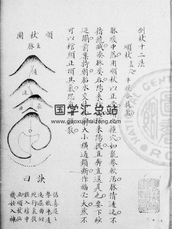 《倒杖十二法》一卷.[唐]杨筠松撰.抄本45页-封面风水堪舆