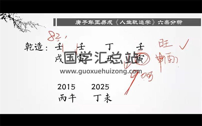 王易成庚子年新派八字《人生轨迹预测学》视频18集-封面命理
