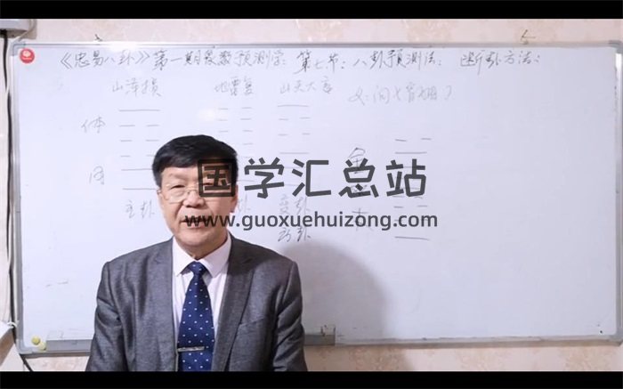 杨忠易八卦象数预测术18集（有1集没声音）-封面术数其他
