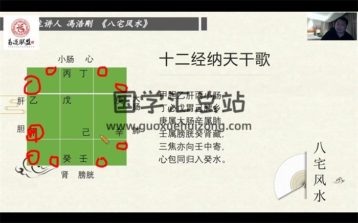 冯浩刚《八宅风水》特训营视频8集约14.5小时-封面风水堪舆
