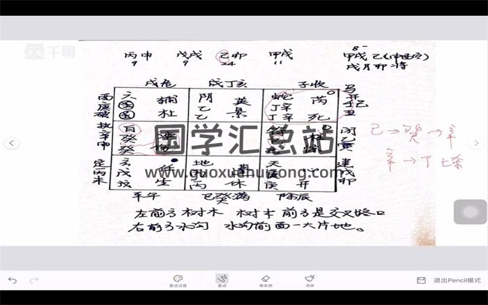 玉江龙阴盘奇门遁甲穿六壬视频课程17集-封面奇门遁甲