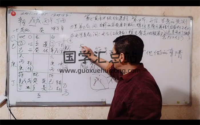 杨忠易《忠易奇门》第七期阴盘奇门中级课程视频10集-封面奇门遁甲