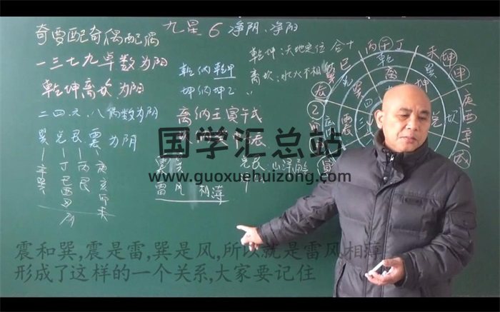 周锦伦风水视频之黄石公九星翻卦透解50集-封面风水堪舆