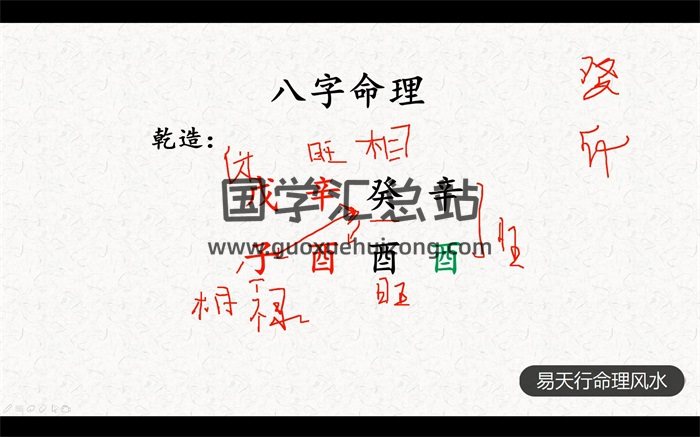 易天行老師八字命理課程視頻18集-封面命理