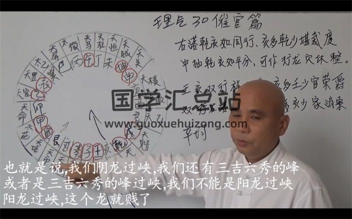 周锦伦杨公天星风水理气43集视频-封面风水堪舆