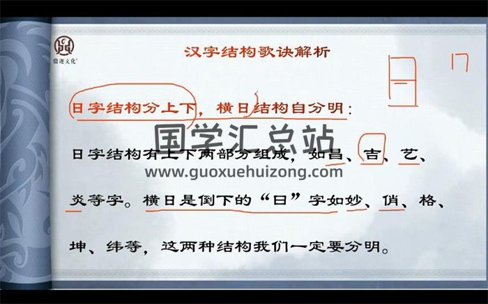 鼎迦《姓名学》视频33集-封面姓名测字