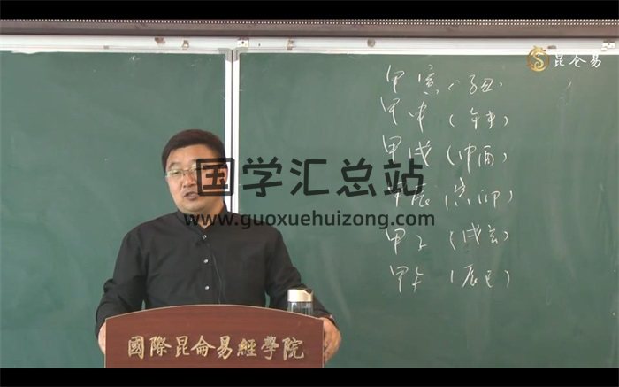 崑崙易學2020年八卦六爻預測專業班65集視頻-封面六爻
