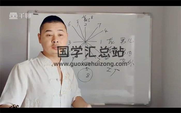 形家长眼法系统高级学习班视频课程34集-封面风水堪舆