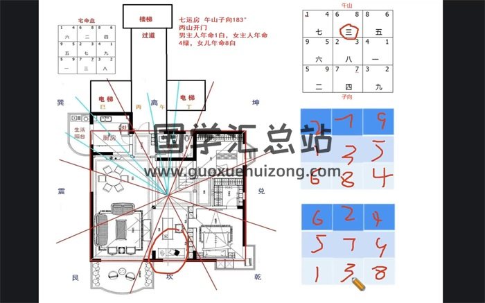 林毅阳宅风水《奇门家居形峦理气堪舆线上营第二期》视频47集-封面风水堪舆