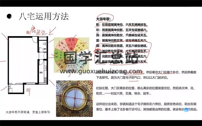 欧先生 阳宅风水视频课程17集-封面风水堪舆