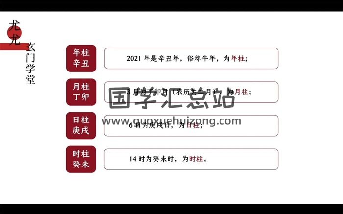 尤尤四柱八字专业课视频20集-封面命理