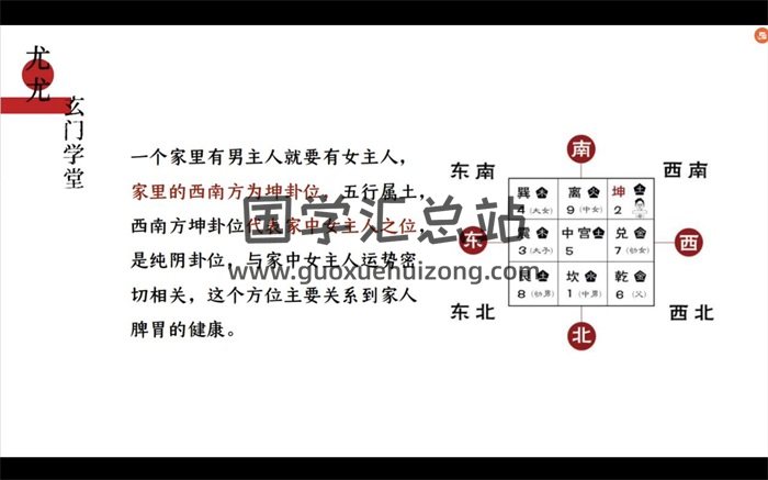 尤尤风水专业课视频18集-封面风水堪舆