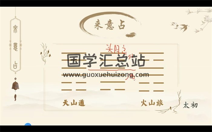 太初 梅花易数 案例篇视频15集-封面梅花易数