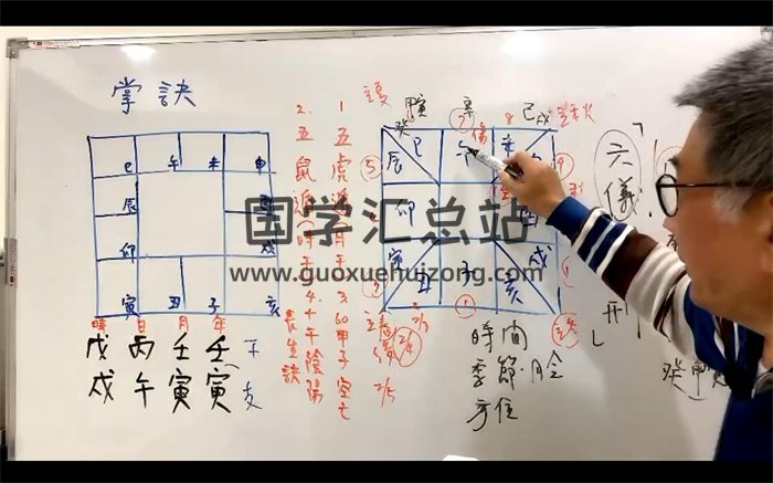 秦瑞生老师《时盘奇门预测学》训练营视频课程36集-封面奇门遁甲