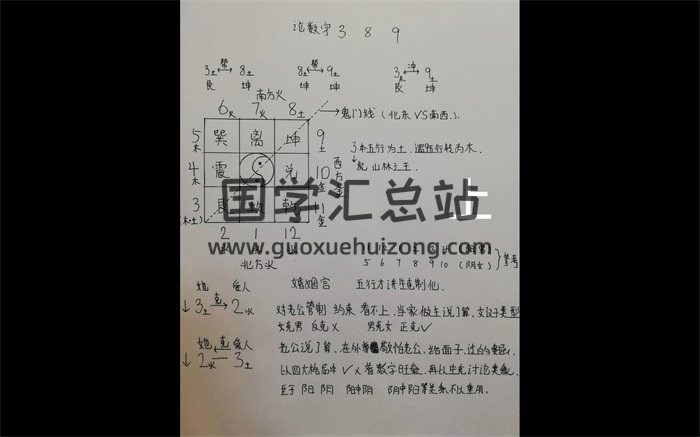 承钰老师数字八字四大格局讲解视频15集-封面四柱八字