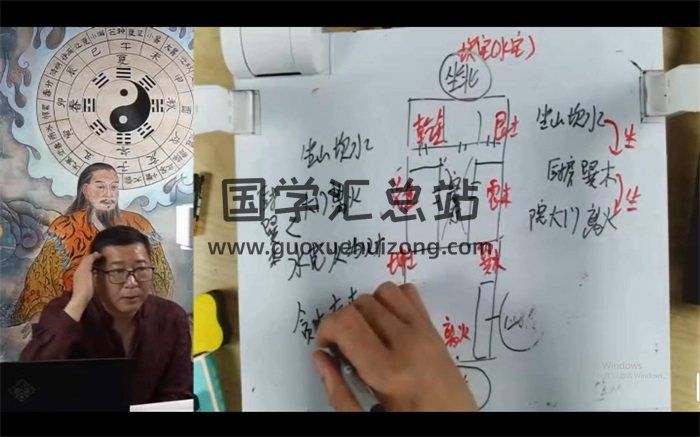 谢欣宏道家风水第24期培训视频17集-封面风水堪舆