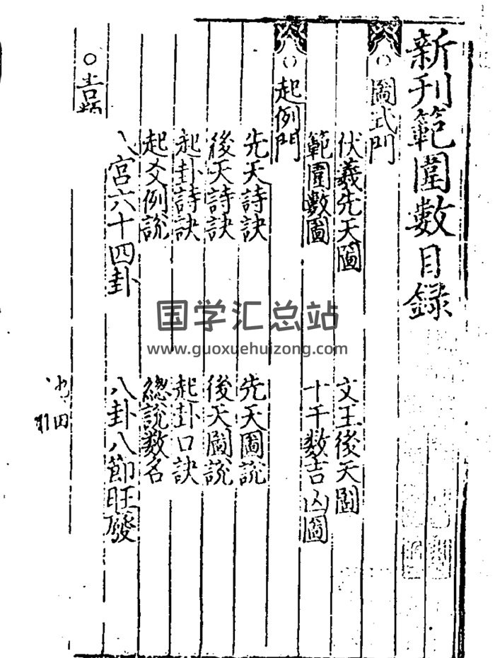 《新刊范围数》古本21页-封面术数其他