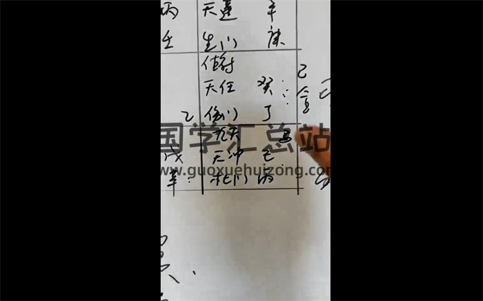 余老师飞鱼奇门占病化解视频1讲-封面奇门遁甲