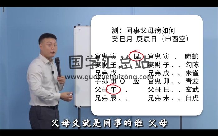 冯楚雄《六爻八卦决策学》视频21集-封面六爻