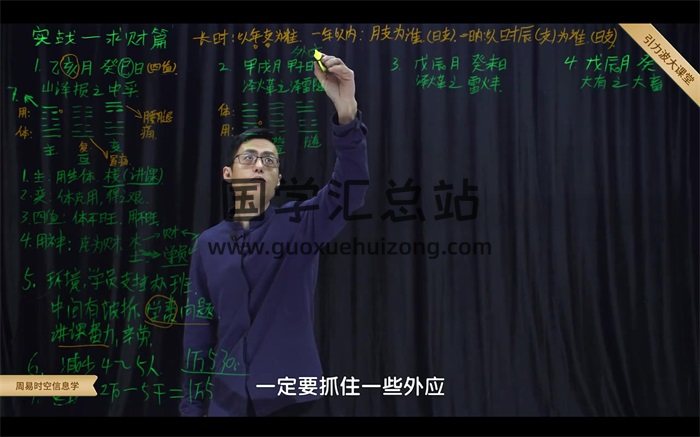 无观 周易时空信息学-梅花易数预测学视频34集-封面梅花易数