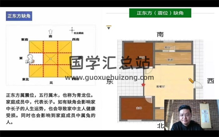 丹延老师阳宅风水视频40集-封面风水堪舆