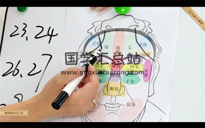 美伢老师《面相美学识人术——看面相识人心》视频40集-封面手相面相