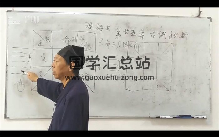 灵龟奇门与梅花高级断章视频12集-封面奇门遁甲