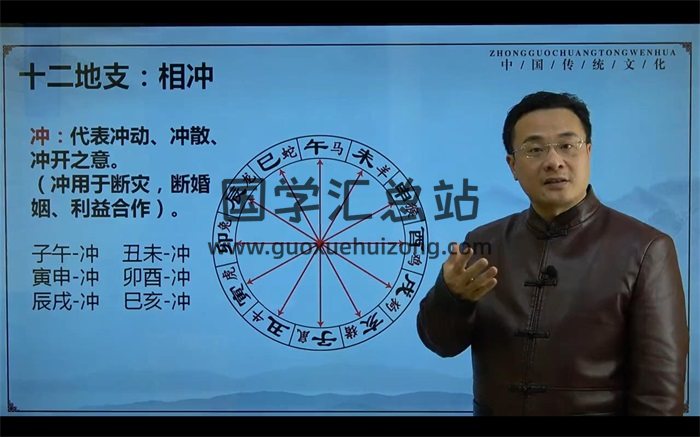 袁燊《四柱命理学》视频63集-封面命理