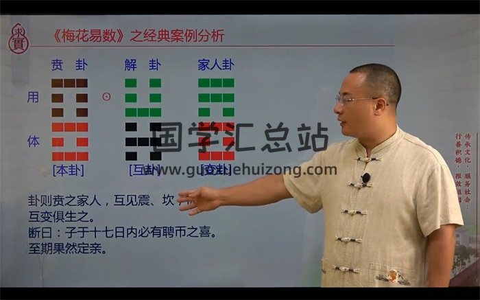 袁燊《梅花易数决策学》视频26集-封面梅花易数