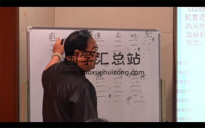 张一勺老师六爻八卦纳甲讲座视频24集-封面六爻