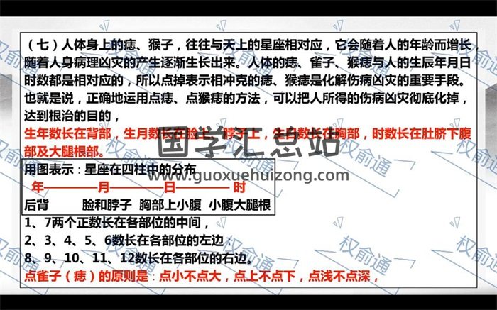轩辕秘法：权俞通道术与祝由术天医院执法仙官 视频11集-封面易学相关