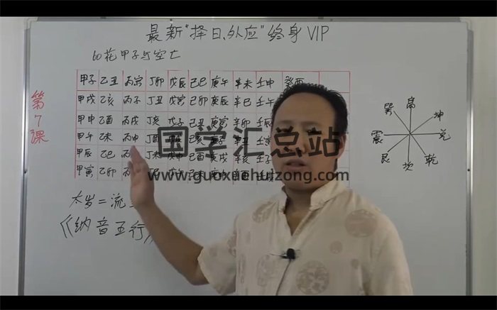 包双龙2022年11月择日外应课堂22集-封面择日天文