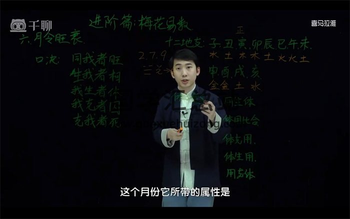 韩頔老师梅花易数看姻缘57集视频课程-封面梅花易数