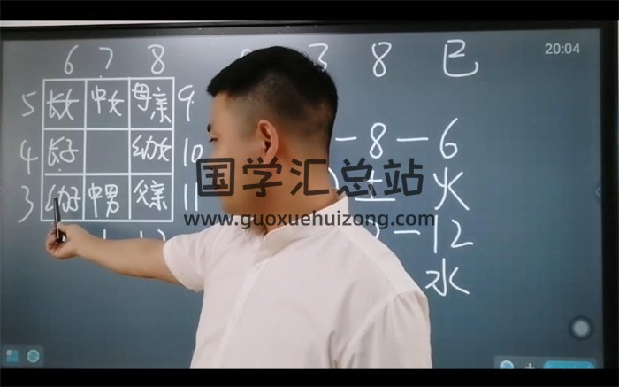 易修樘预备弟子班修尘老师数字八字15集-封面四柱八字